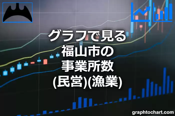 グラフで見る福山市の事業所数（民営）（漁業）は多い？少い？(推移グラフと比較)