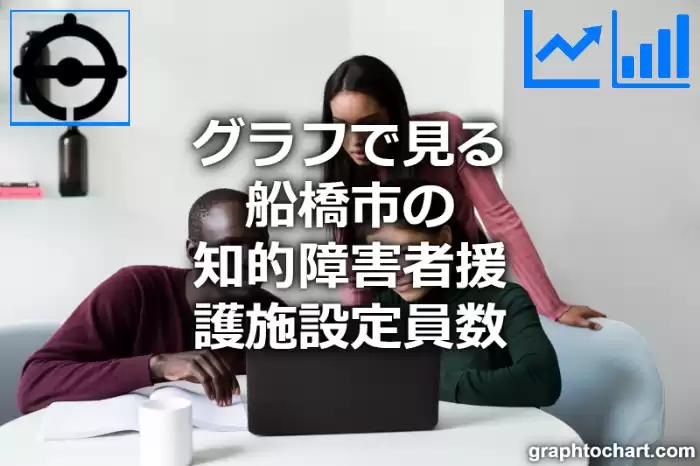 グラフで見る船橋市の知的障害者援護施設定員数は多い？少い？(推移グラフと比較)