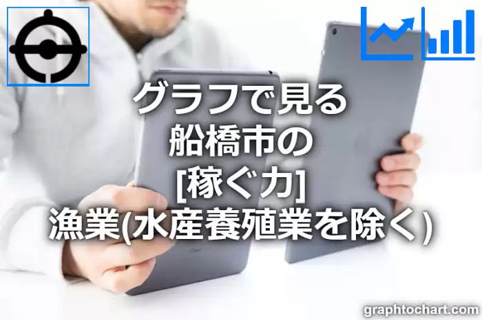 グラフで見る船橋市の漁業（水産養殖業を除く）の「稼ぐ力」は高い？低い？(推移グラフと比較)