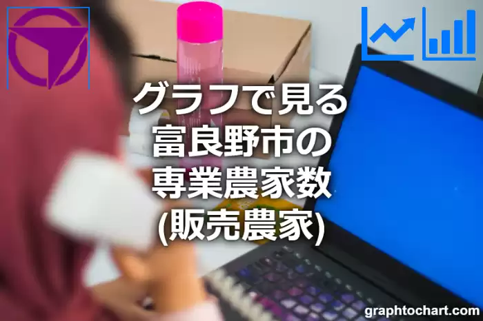 グラフで見る富良野市の専業農家数（販売農家）は多い？少い？(推移グラフと比較)