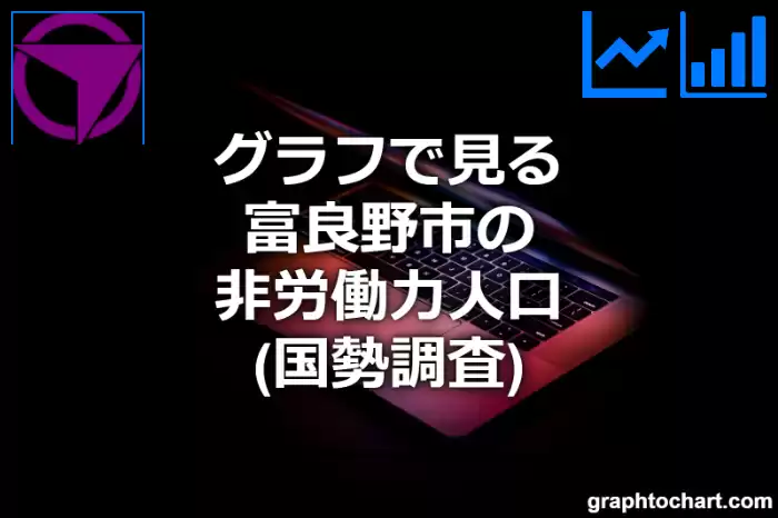 グラフで見る富良野市の非労働力人口は多い？少い？(推移グラフと比較)