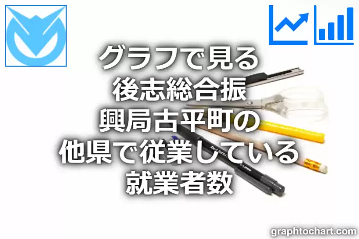 グラフで見る後志総合振興局古平町の他県で従業している就業者数は多い？少い？(推移グラフと比較)