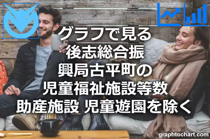 グラフで見る後志総合振興局古平町の児童福祉施設等数（助産施設，児童遊園を除く）は多い？少い？(推移グラフと比較)