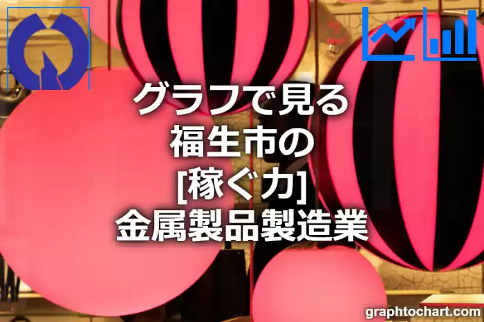 グラフで見る福生市の金属製品製造業の「稼ぐ力」は高い？低い？(推移グラフと比較)