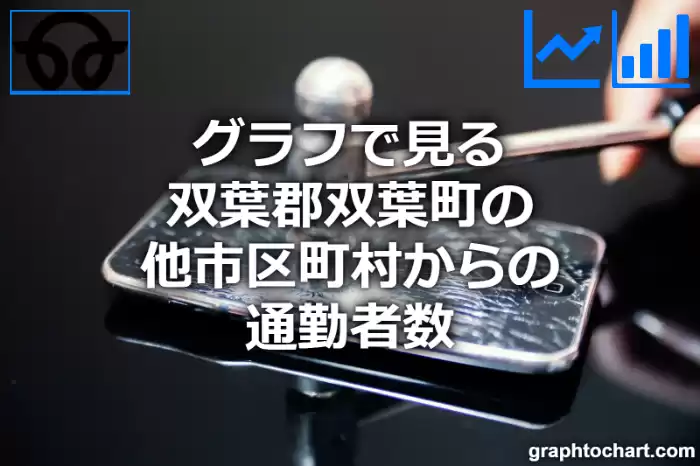 グラフで見る双葉郡双葉町の他市区町村からの通勤者数は多い？少い？(推移グラフと比較)