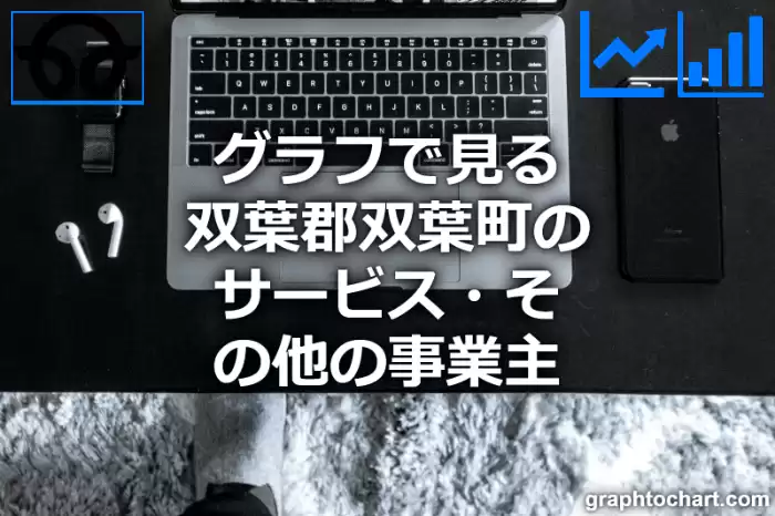 グラフで見る双葉郡双葉町のサービス・その他の事業主は多い？少い？(推移グラフと比較)