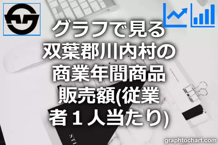 グラフで見る双葉郡川内村の商業年間商品販売額（従業者１人当たり）は高い？低い？(推移グラフと比較)