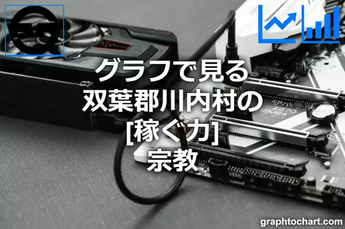 グラフで見る双葉郡川内村の宗教の「稼ぐ力」は高い？低い？(推移グラフと比較)