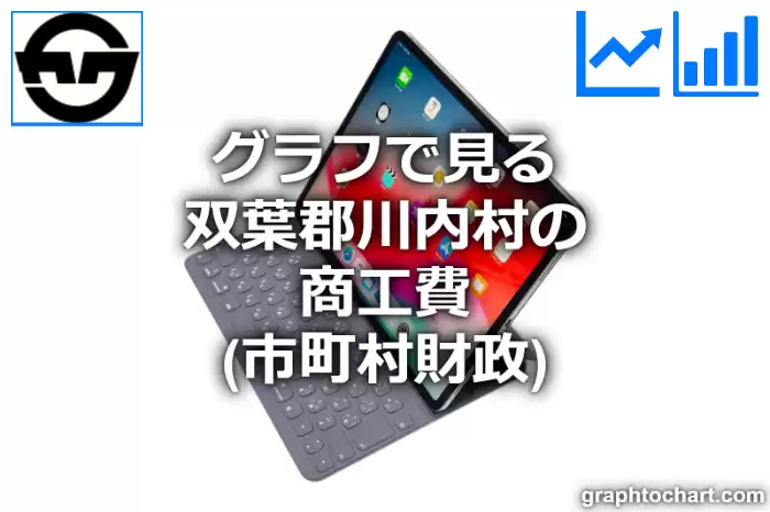 グラフで見る双葉郡川内村の商工費は高い？低い？(推移グラフと比較)