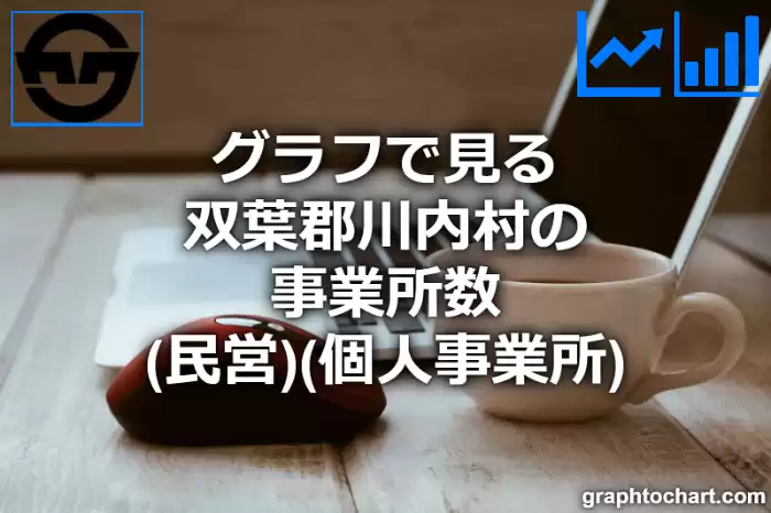 グラフで見る双葉郡川内村の事業所数（民営）（個人事業所）は多い？少い？(推移グラフと比較)