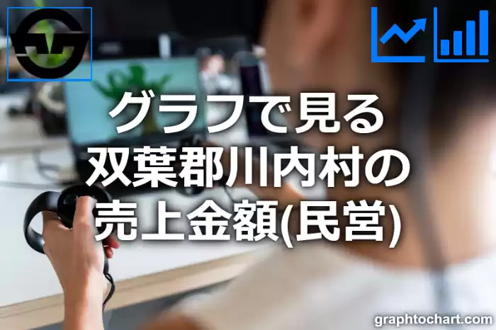 グラフで見る双葉郡川内村の売上金額（民営）は高い？低い？(推移グラフと比較)