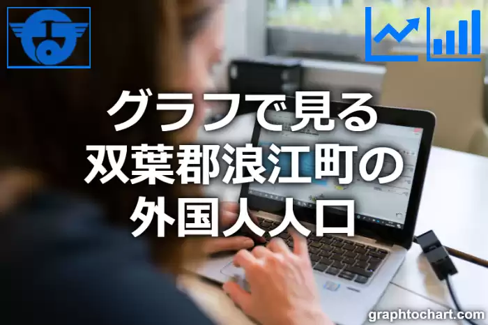 グラフで見る双葉郡浪江町の外国人人口は多い？少い？(推移グラフと比較)