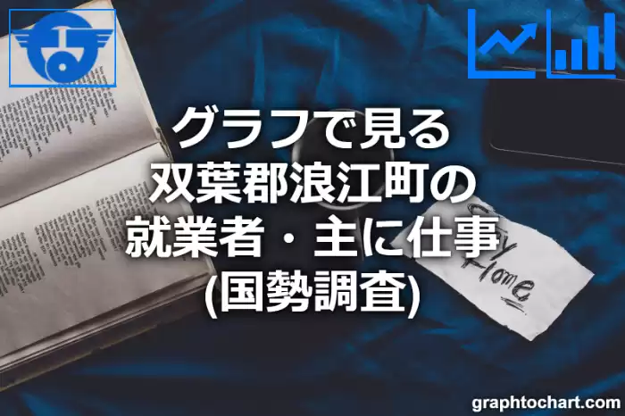 グラフで見る双葉郡浪江町の就業者・主に仕事は多い？少い？(推移グラフと比較)