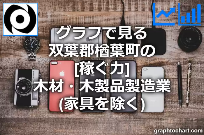 グラフで見る双葉郡楢葉町の木材・木製品製造業（家具を除く）の「稼ぐ力」は高い？低い？(推移グラフと比較)