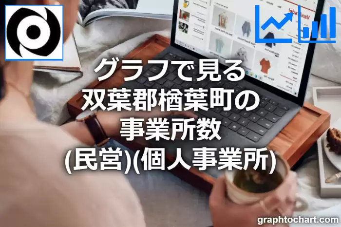 グラフで見る双葉郡楢葉町の事業所数（民営）（個人事業所）は多い？少い？(推移グラフと比較)