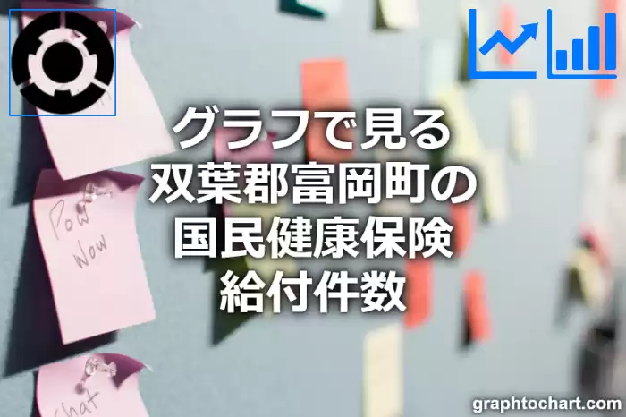 グラフで見る双葉郡富岡町の国民健康保険給付件数は多い？少い？(推移グラフと比較)