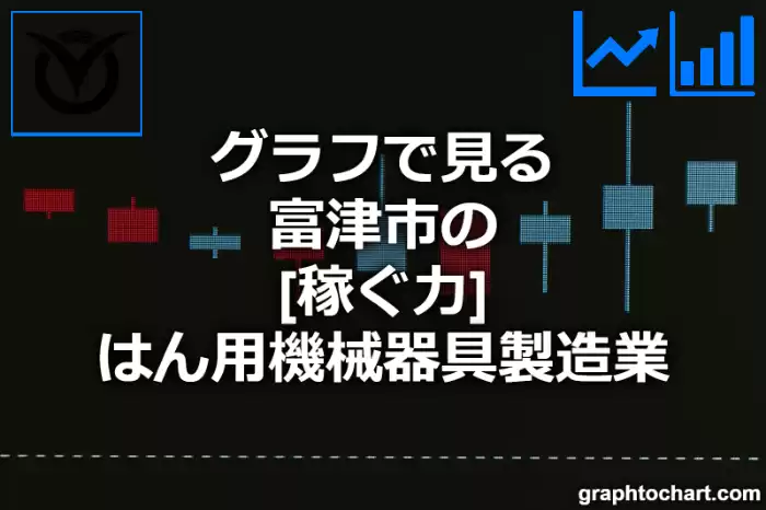 グラフで見る富津市のはん用機械器具製造業の「稼ぐ力」は高い？低い？(推移グラフと比較)