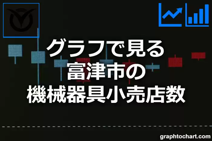 グラフで見る富津市の機械器具小売店数は多い？少い？(推移グラフと比較)