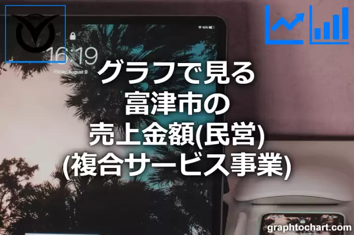 グラフで見る富津市の複合サービス事業の売上金額（民営）は高い？低い？(推移グラフと比較)