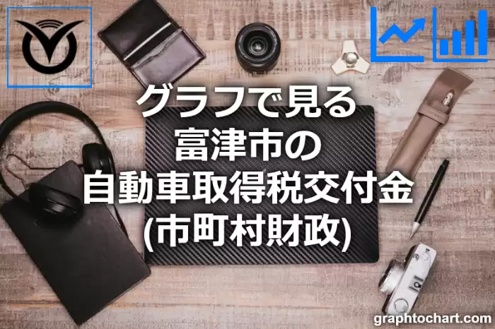 グラフで見る富津市の自動車取得税交付金は高い？低い？(推移グラフと比較)