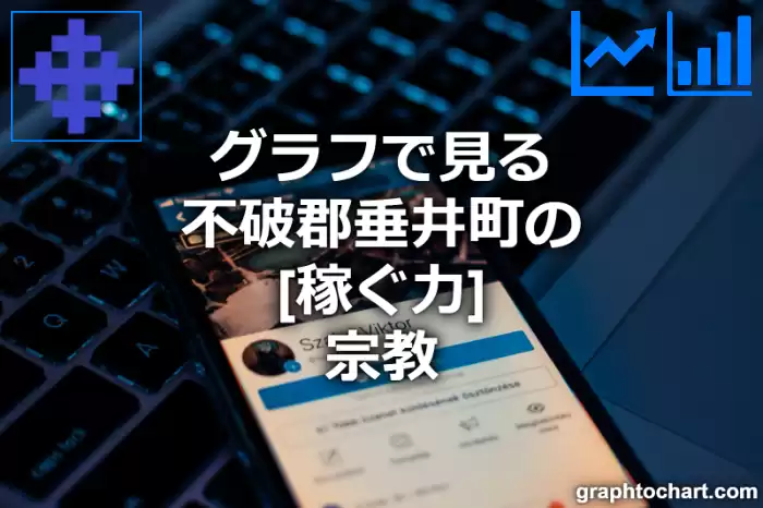 グラフで見る不破郡垂井町の宗教の「稼ぐ力」は高い？低い？(推移グラフと比較)