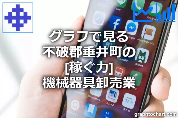 グラフで見る不破郡垂井町の機械器具卸売業の「稼ぐ力」は高い？低い？(推移グラフと比較)