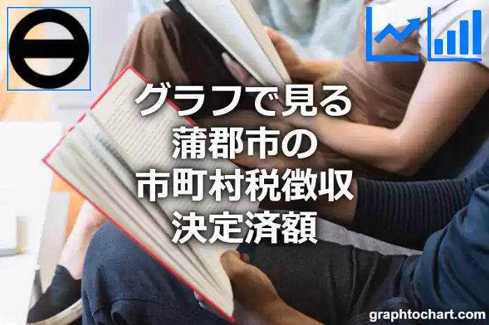 グラフで見る蒲郡市の市町村税徴収決定済額は高い？低い？(推移グラフと比較)