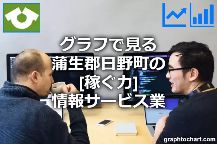 グラフで見る蒲生郡日野町の情報サービス業の「稼ぐ力」は高い？低い？(推移グラフと比較)