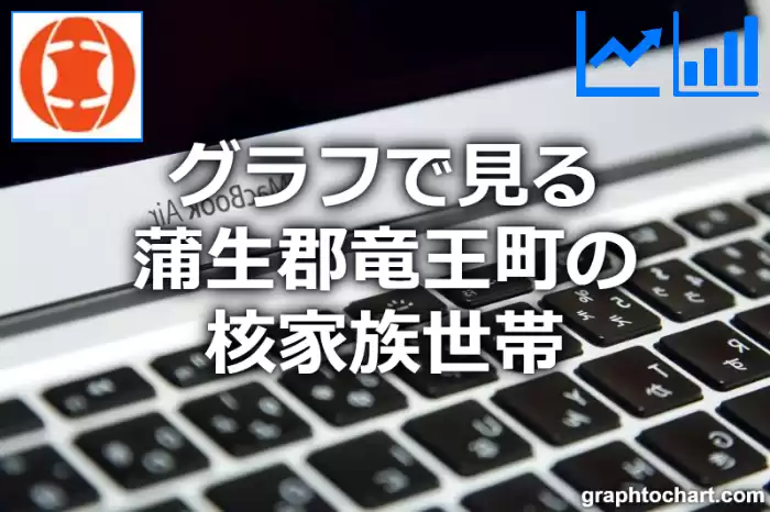 グラフで見る蒲生郡竜王町の核家族世帯は多い？少い？(推移グラフと比較)