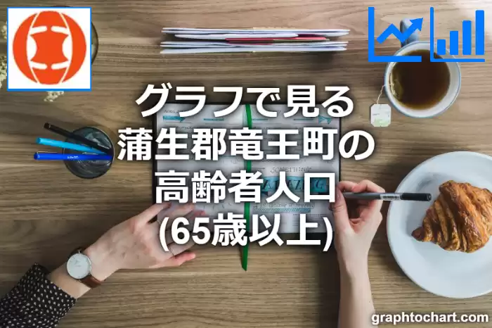 グラフで見る蒲生郡竜王町の高齢者人口（65歳以上）は多い？少い？(推移グラフと比較)