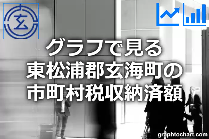 グラフで見る東松浦郡玄海町の市町村税収納済額は高い？低い？(推移グラフと比較)