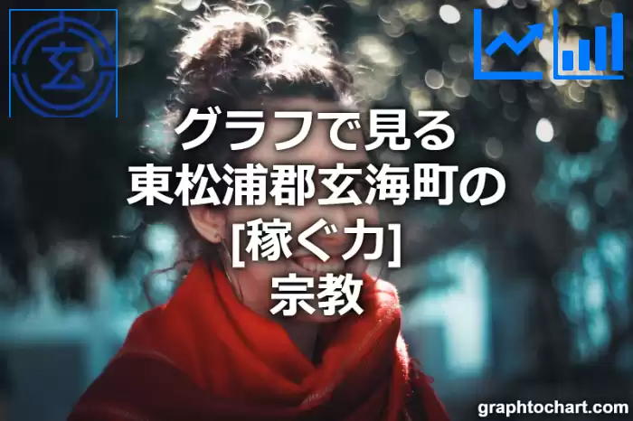 グラフで見る東松浦郡玄海町の宗教の「稼ぐ力」は高い？低い？(推移グラフと比較)