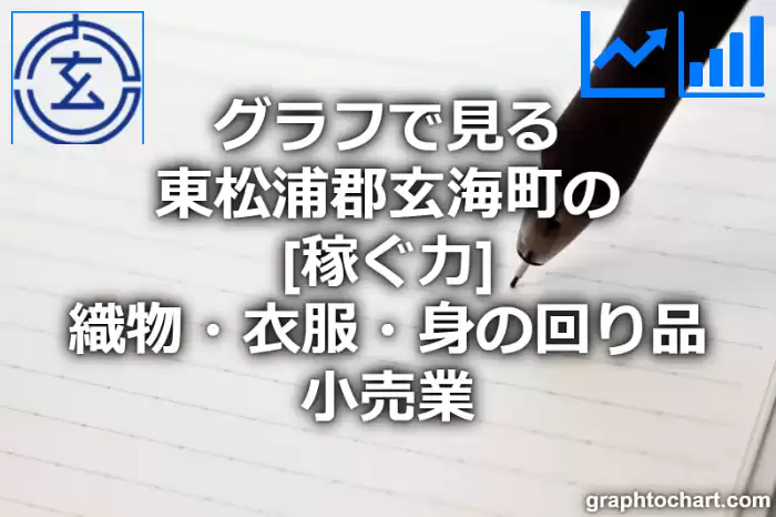 グラフで見る東松浦郡玄海町の織物・衣服・身の回り品小売業の「稼ぐ力」は高い？低い？(推移グラフと比較)