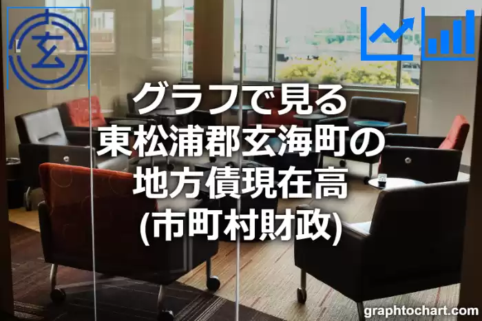 グラフで見る東松浦郡玄海町の地方債現在高は高い？低い？(推移グラフと比較)