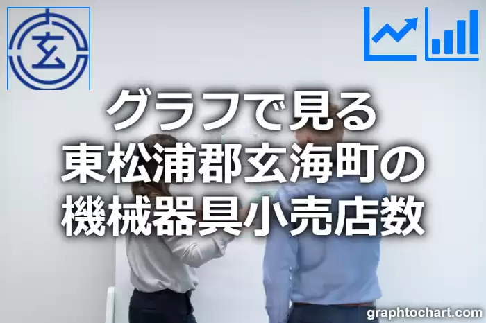 グラフで見る東松浦郡玄海町の機械器具小売店数は多い？少い？(推移グラフと比較)