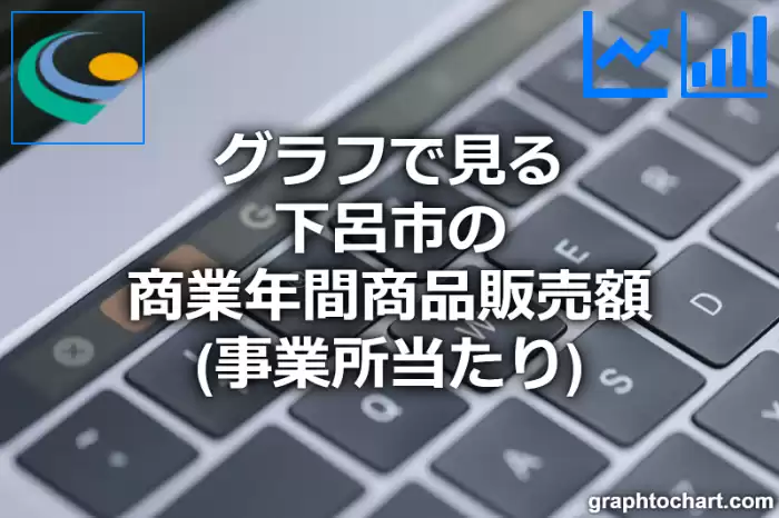 グラフで見る下呂市の商業年間商品販売額（事業所当たり）は高い？低い？(推移グラフと比較)