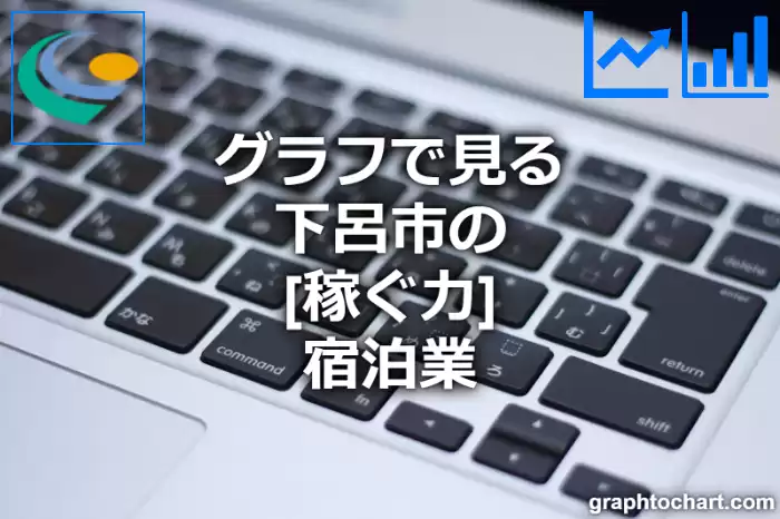 グラフで見る下呂市の宿泊業の「稼ぐ力」は高い？低い？(推移グラフと比較)