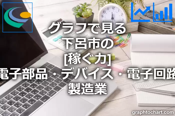 グラフで見る下呂市の電子部品・デバイス・電子回路製造業の「稼ぐ力」は高い？低い？(推移グラフと比較)