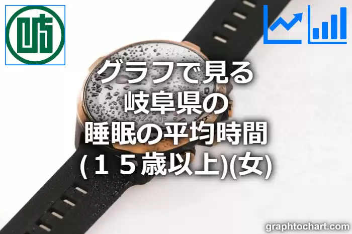 グラフで見る岐阜県の睡眠の平均時間（１５歳以上）（女）は長い？短い？(推移グラフと比較)