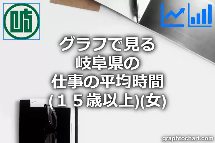 グラフで見る岐阜県の仕事の平均時間（１５歳以上）（女）は長い？短い？(推移グラフと比較)