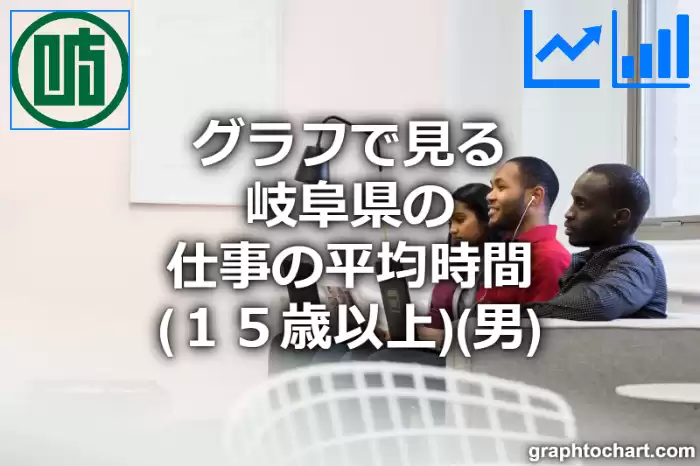 グラフで見る岐阜県の仕事の平均時間（１５歳以上）（男）は長い？短い？(推移グラフと比較)