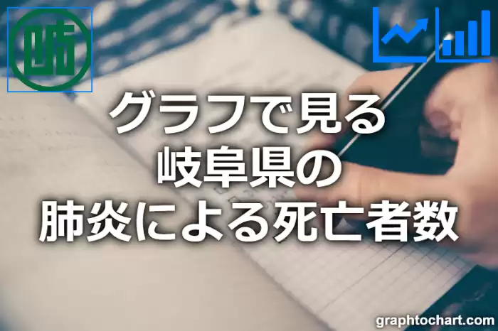 グラフで見る岐阜県の肺炎による死亡者数は多い？少い？(推移グラフと比較)