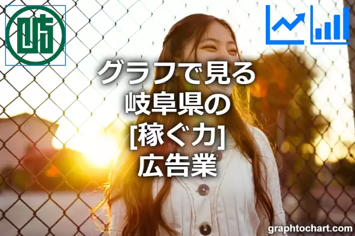 グラフで見る岐阜県の広告業の「稼ぐ力」は高い？低い？(推移グラフと比較)