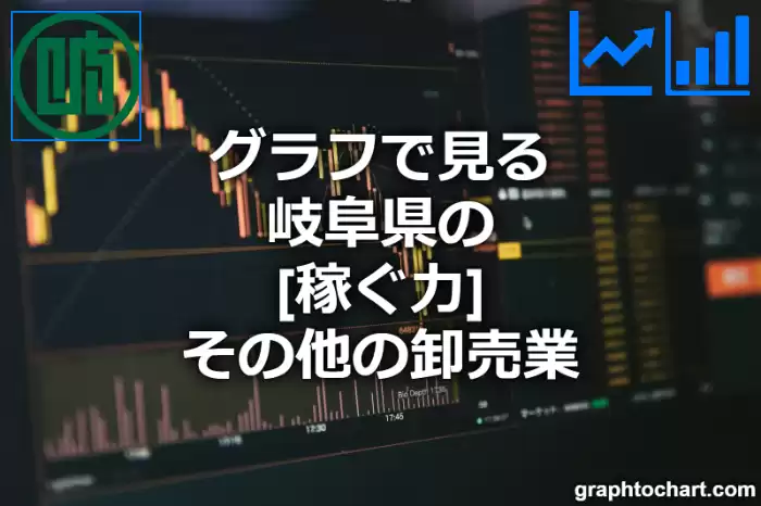 グラフで見る岐阜県のその他の卸売業の「稼ぐ力」は高い？低い？(推移グラフと比較)