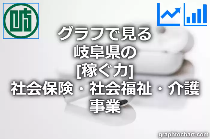 グラフで見る岐阜県の社会保険・社会福祉・介護事業の「稼ぐ力」は高い？低い？(推移グラフと比較)