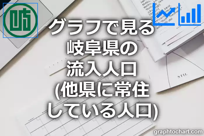 グラフで見る岐阜県の流入人口（他県に常住している人口）は多い？少い？(推移グラフと比較)