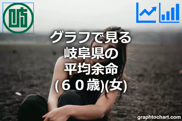 グラフで見る岐阜県の60歳女性の平均余命は長い？短い？(推移グラフと比較)