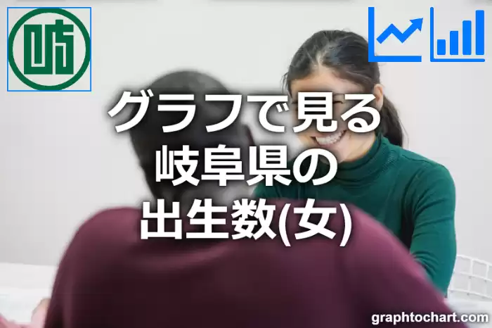 グラフで見る岐阜県の出生数（女）は多い？少い？(推移グラフと比較)