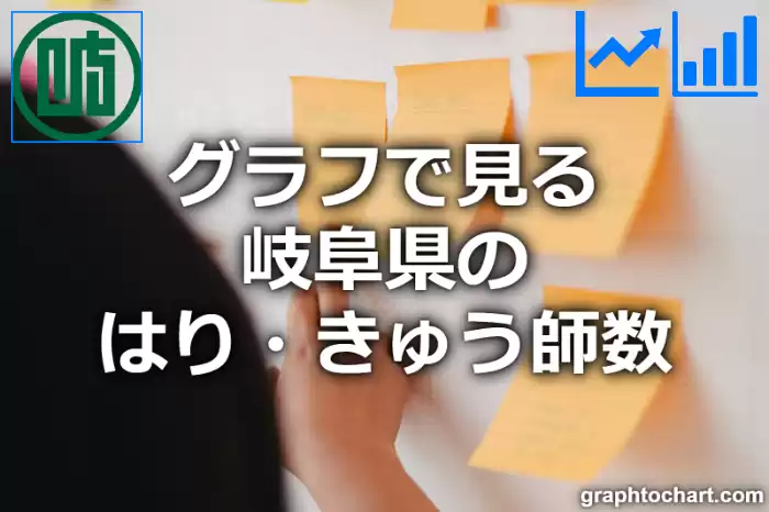 グラフで見る岐阜県のはり・きゅう師数は多い？少い？(推移グラフと比較)