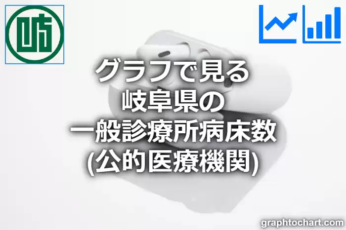 グラフで見る岐阜県の一般診療所病床数（公的医療機関）は高い？低い？(推移グラフと比較)